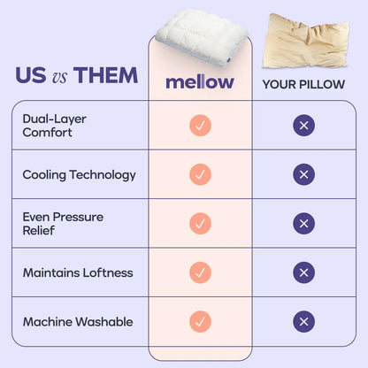 Mellow Puff Cooling Pillow