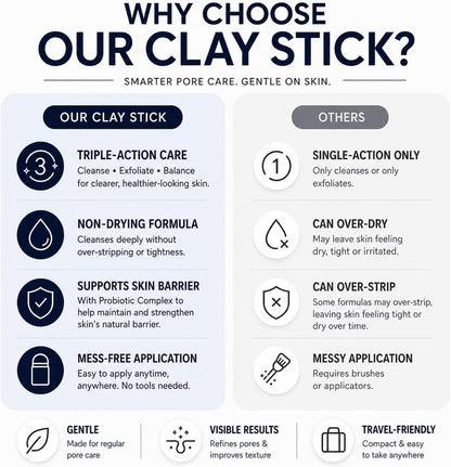 Volcano Pore Clay Stick