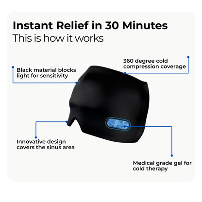 Migraine Relief Cap - Cold & Compression Therapy