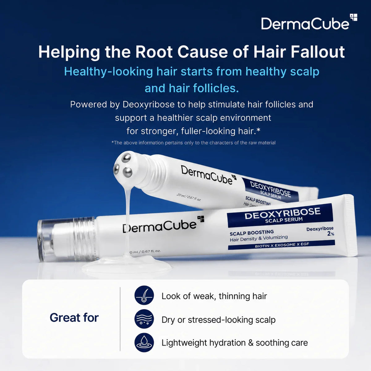 Deoxyribose Scalp Serum