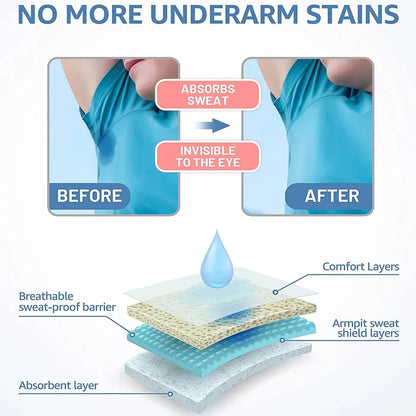 Underarms Sweat Pads